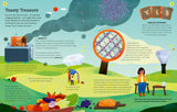 Elements of the Day - Samantha Lewis