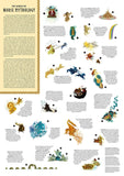 The World of Norse Mythology Jigsaw - Laurence King 1,000pc