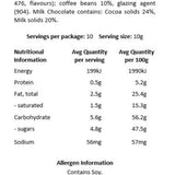 Chocolate Coffee Beans – Cafe Latte