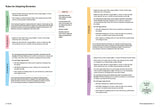 The Elements of Baking - Katarina Cermelj