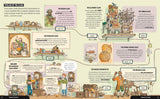 The Inventor's Workshop: How People and Machines Transformed Each Other - Ruth Amos