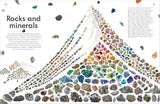 DK Shapes of Nature A Kaleidoscope of the Natural World - Ben Hoare